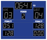 Tableau électronique intérieur de hockey